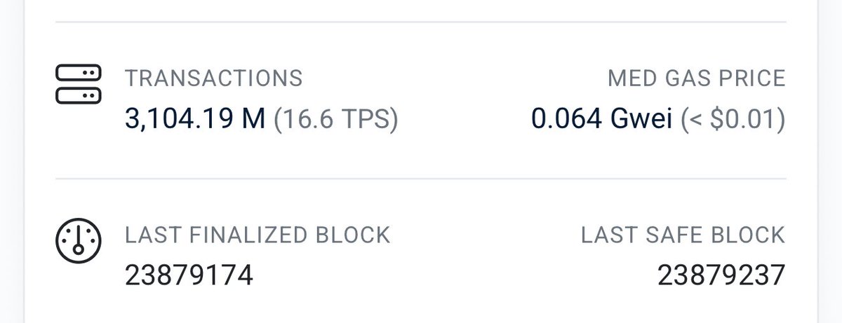 PabloCRO tweet media