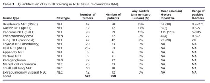 Po Hien Ear, PhD tweet media