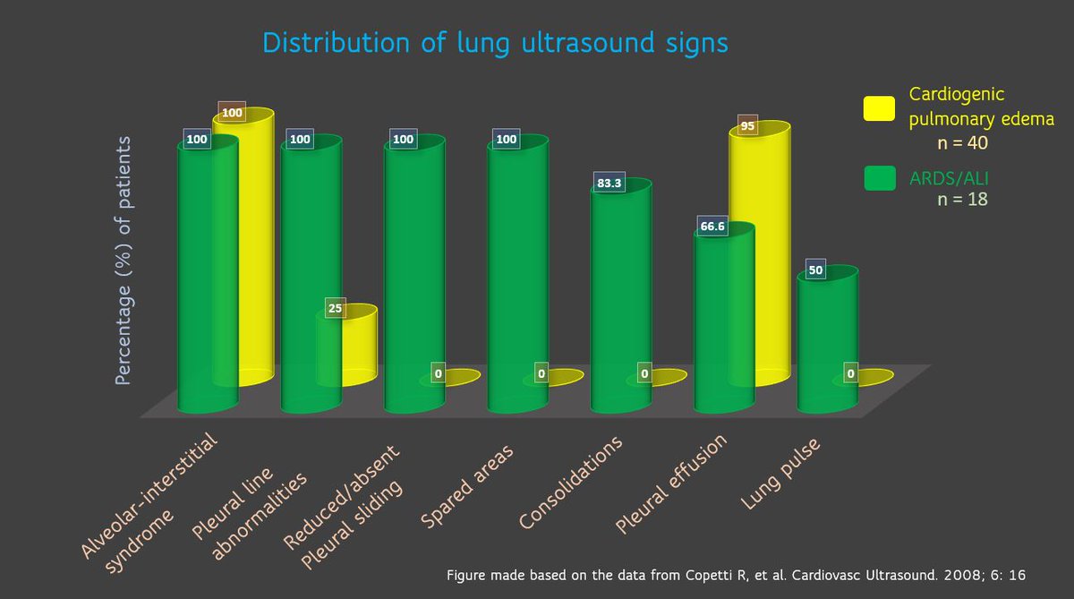 NephroPOCUS tweet media
