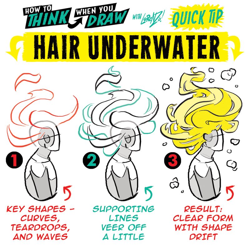 EtheringtonBros's tweet image. HAIR UNDERWATER! To get the FREE monthly How to THINK When You draw digital MAGAZINE, (including NEW tutorials, a YEAR before they appear online) just tap the link in the bio HERE:  @etheringtonbros
#anime #manga #comicart #conceptart #gamedev #animationdev #illustration