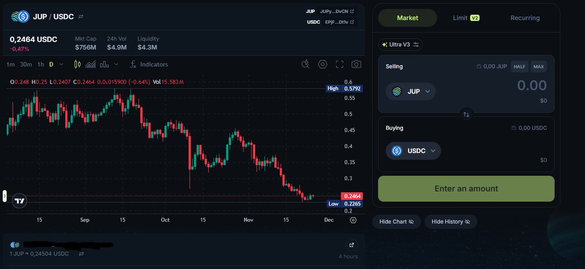 Not thinking about reloading your $JUP bags right now is a crime!

A 1.7B FDV for an app (which is already more than just an app) that will become a layer where all DeFi liquidity can come together is just ridiculous.
I’ve obviously decided to buy more at the expense of other