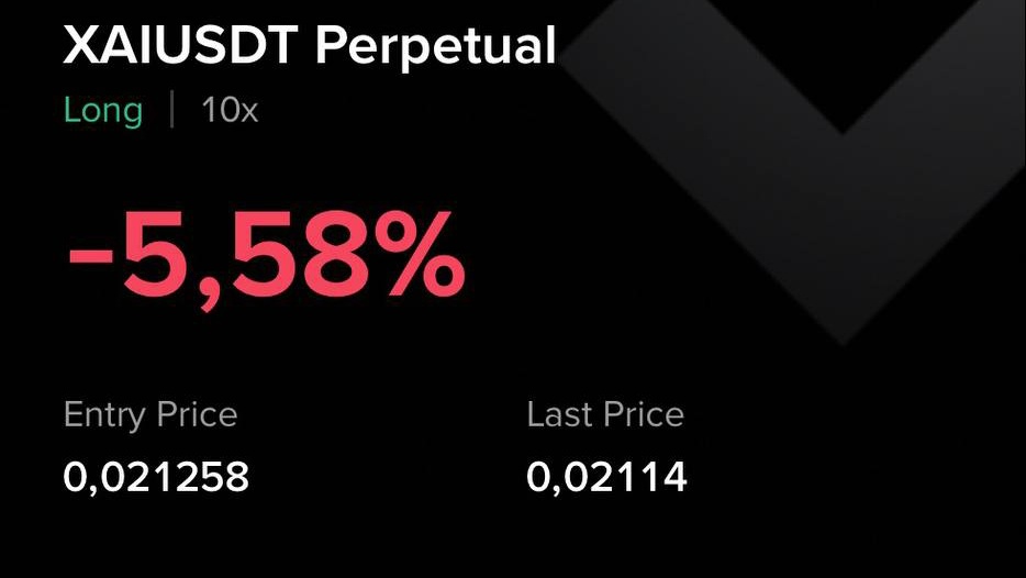 PRIMEPIPS FX tweet media