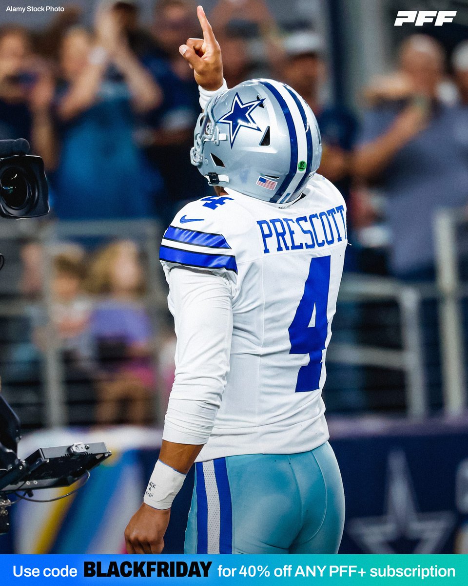 PFF's tweet image. The highest-graded QB vs the blitz this season:

⭐ Dak Prescott - 90.0

Get PFF+ for 40% off when you use code BLACKFRIDAY

🔗 subscribe.pff.com