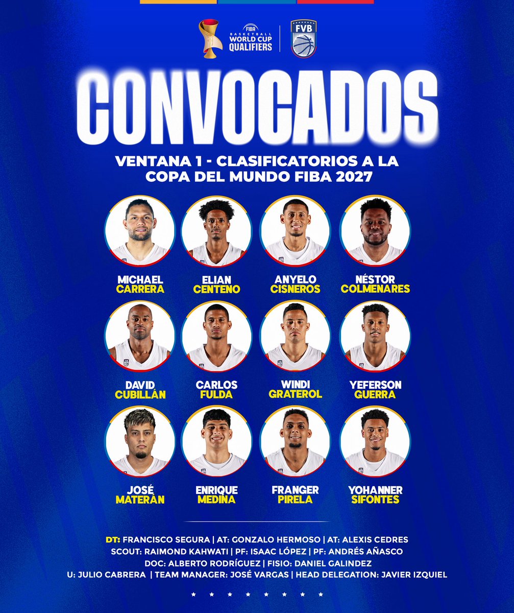 FVBbasketball's tweet image. 🏆 Primera ventana clasificatoria a la Copa del Mundo FIBA 2027: 𝐥𝐨𝐬 𝐧𝐮𝐞𝐬𝐭𝐫𝐨𝐬 🇻🇪.

ℹ️ Para esta ventana, Venezuela sufre las bajas por lesión de José Ascanio y Edwin Mijares.