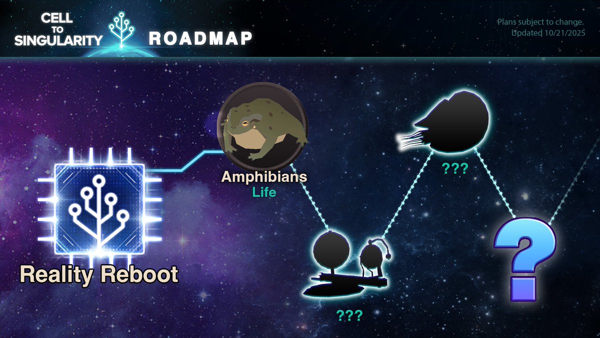 ComputerLunch's tweet image. The Reboot was just the beginning! Here&apos;s just a peek at what&apos;s to come 🗺️👀 Lots of new content ahead so stay tuned for our monthly updates!