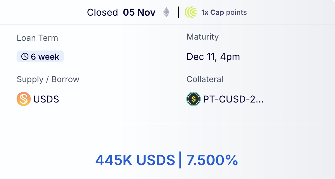 yearnfi's tweet image. The new, Yearn-curated @term_labs USDS vault is ramping up!

The vault now earns a fixed 7.5% APY on ~69% of USDS deposits and ~4.8% APY on the remaining deposits through Yearn USDS Vault. It&apos;s also earning @capmoney_ points.

Let&apos;s walk through how the depositors are earning…