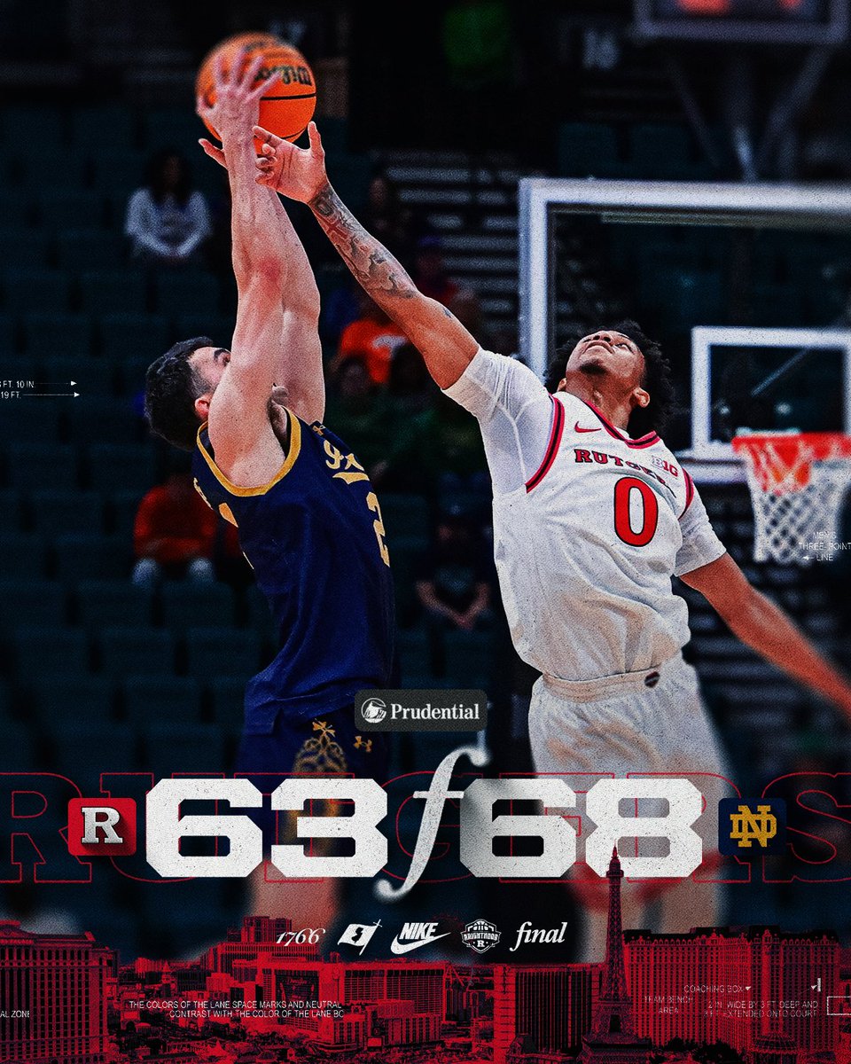 RutgersMBB's tweet image. Fought to the end.

#TheKnighthood🛡️⚔️