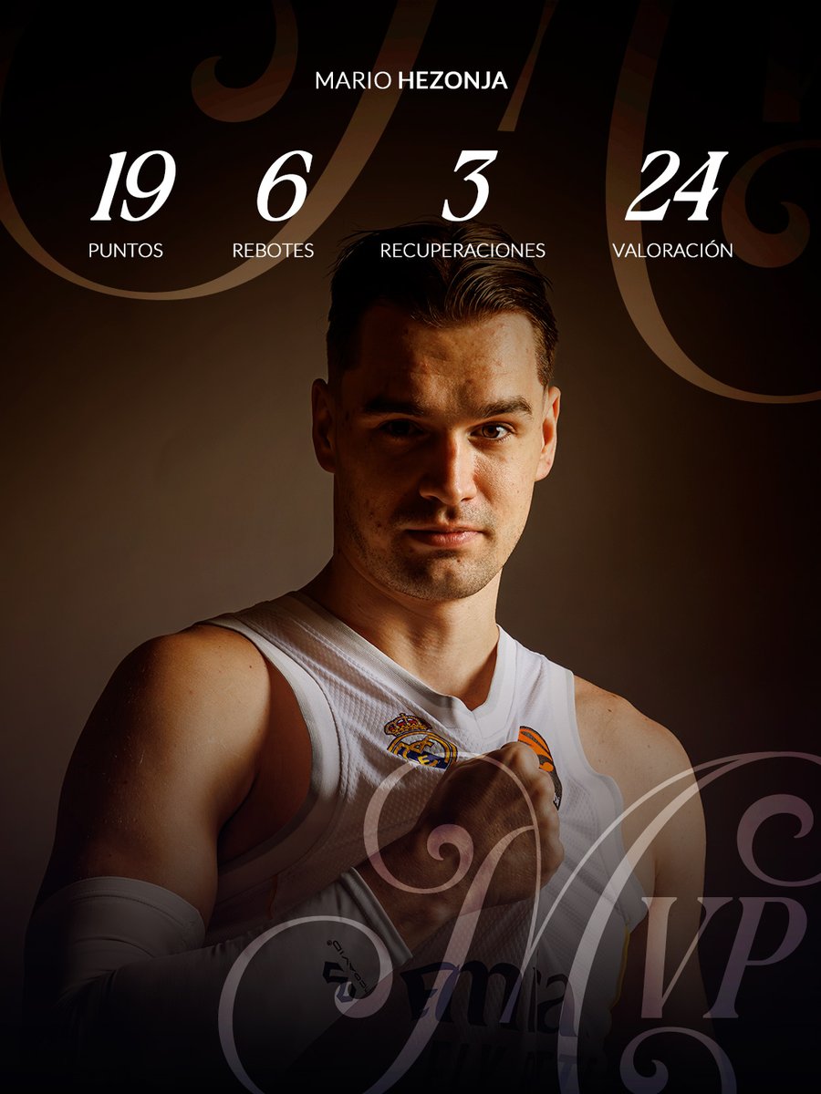 ✨ <a href="/mariohezonja/">Mario Hezonja</a> | MVP del partido frente al <a href="/HapoelTLVBC/">Hapoel Tel Aviv BC</a> ✨