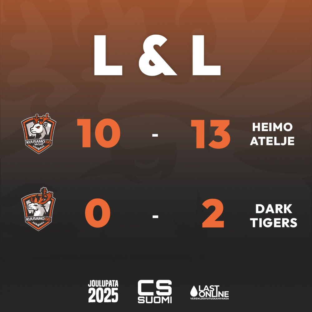 KUUSAMO.gg tweet media