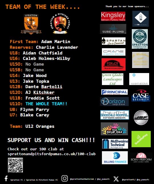 Team of the week!!! 

🟠⚫️🟠