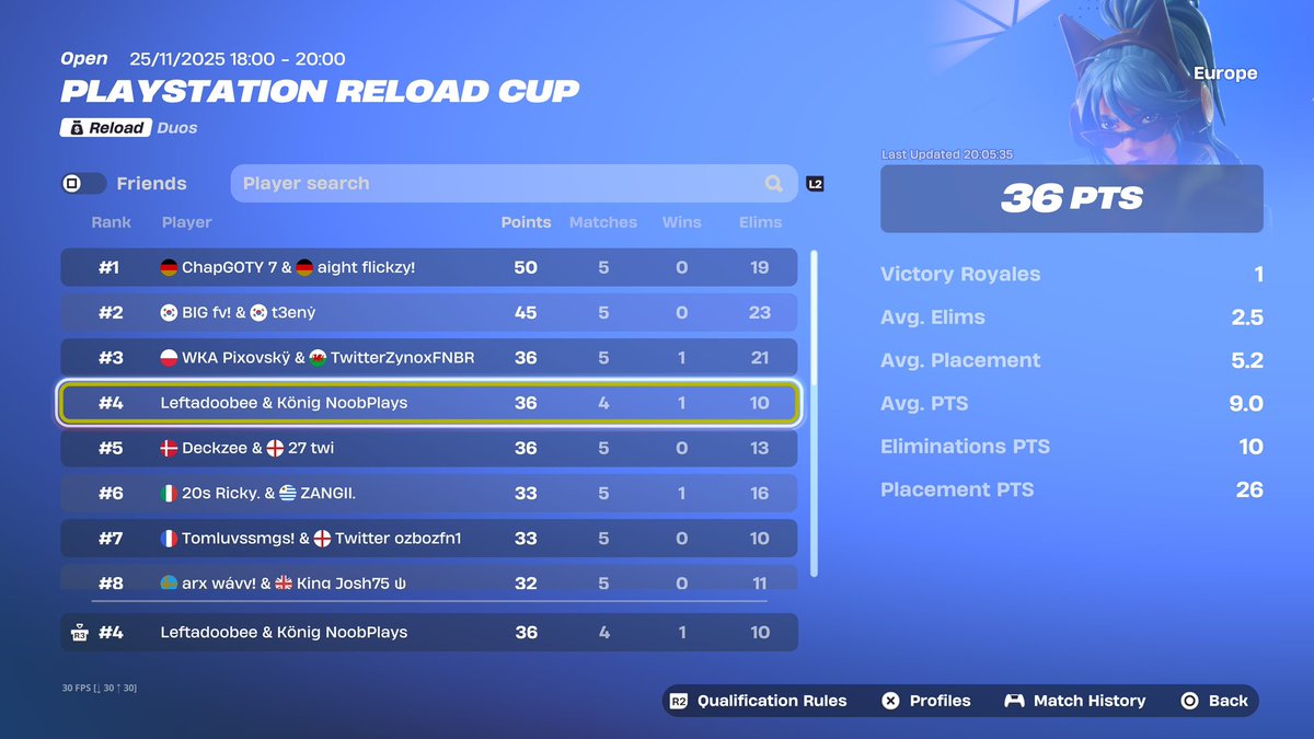 Leftadoobee tweet media