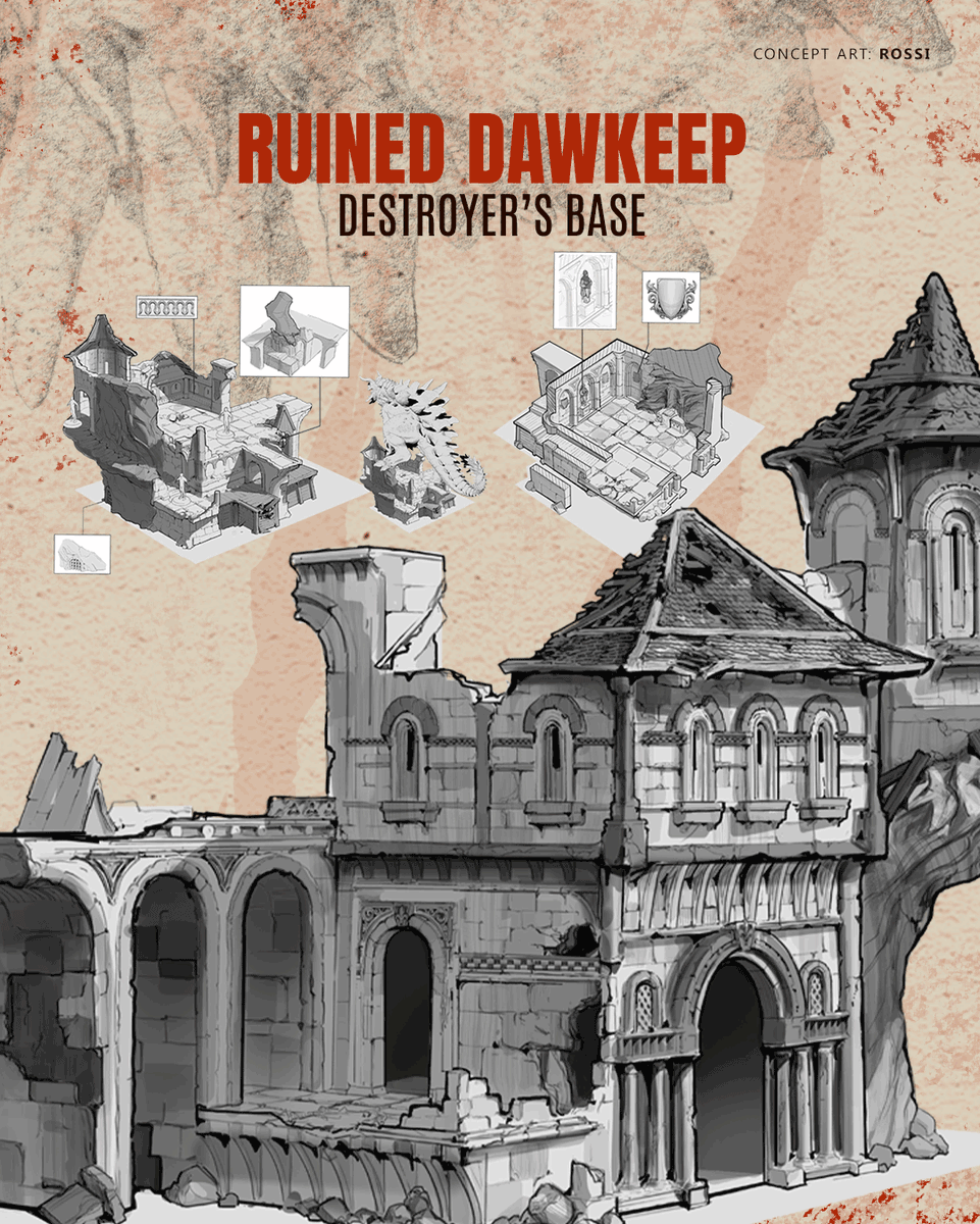 Loot Studios tweet media