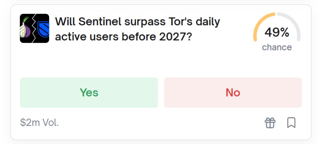 Sentinel tweet media