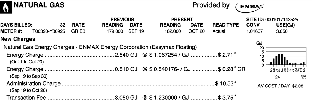 Andrew Leach 🇨🇦 tweet media