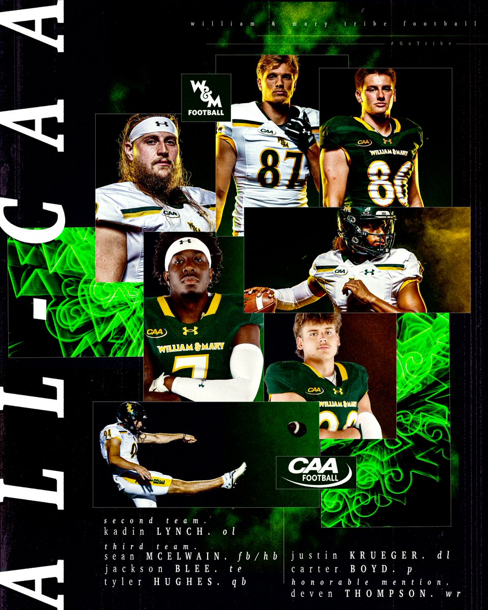 William & Mary Tribe Football tweet media