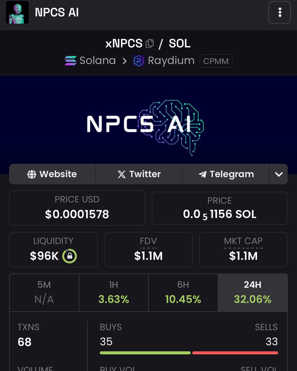 Start believing.

Next stop is 5M✅

<a href="/xnpcsolana/">xNPCS</a>