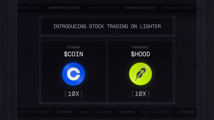 Lighter_xyz's tweet image. Lighter now has equities perp trading, starting with $COIN and $HOOD, both at 10X leverage.  

Both will have an initial 10M OI cap, all liquidations will be handled by XLP, with US trading hours: 9AM - 4:30PM ET (for now). Only isolated margin.  Stay tuned for more!