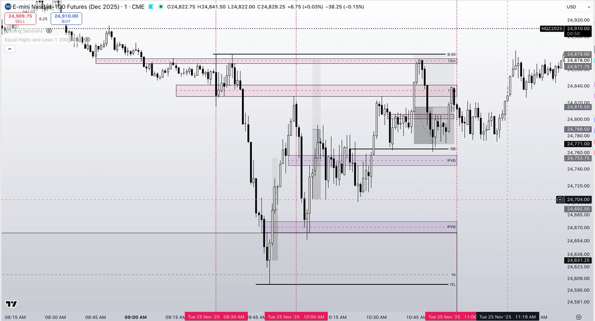 ItsRobTrades tweet picture