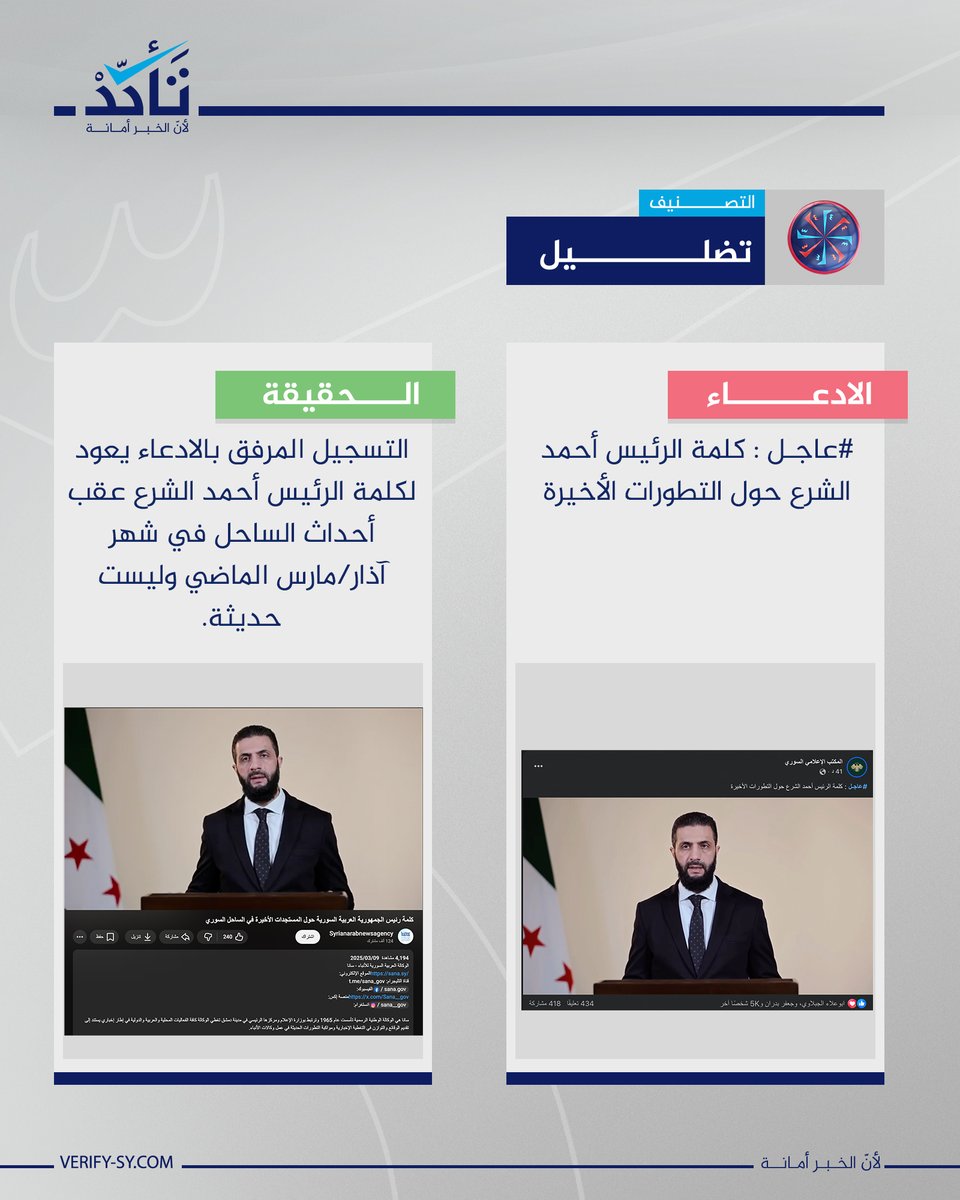 الادعاء بأن الفيديو المتداول  يُظهر كلمة للرئيس السوري أحمد الشرع حول التطورات الأخيرة هو ادعاء مضلل، إذ يعود الفيديو في الحقيقة إلى كلمة ألقاها الشرع عقب أحداث الساحل في شهر آذار/مارس الماضي، وليس حديثاً.