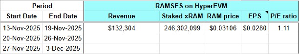Amoon-Ram tweet media