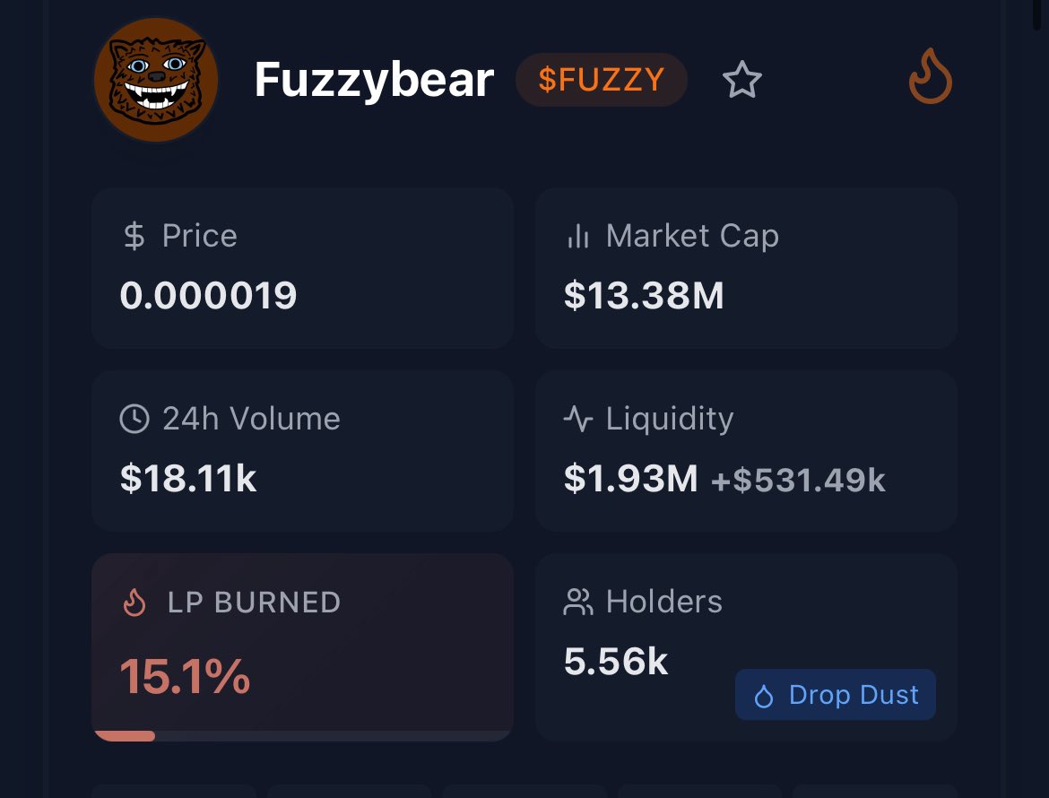 ZerpZoo's tweet image. the $FUZZY community continues to ride the tip of my johnson .. 

for those wondering why the nonsense continues, look no further than the @fuzzy_xrp TG from today .. 

these dudes just don’t want it to end.. 

Peter Drake aka @fuzzy_xrp be a leader &amp;amp; get ahold of your community…