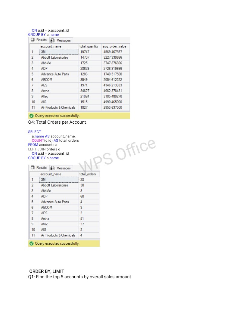 Chimeremeze023's tweet image. Completed my SQL assignment with @PercorsoTech. 
Before analyzing, I reviewed the dataset, understood relationships, and planned the right SQL methods.
Special thanks to @PamellaIshiwu and @ProsperoApril for the guidance.🙏🚀

#PercorsoTech #DataAnalytics #SQL #DataAnalyst 

🧵🧵