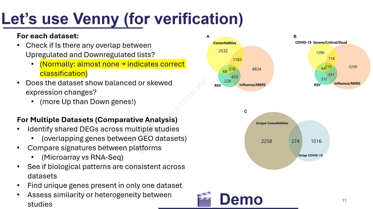Evo_message's tweet image. نهاية اليوم الثاني من الندوة التطبيقية في المعلوماتية الحيوية: 

#Bioinformatics #Evolution_message #GeneExpression #بحث_علمي #المعلوماتية_الحيوية