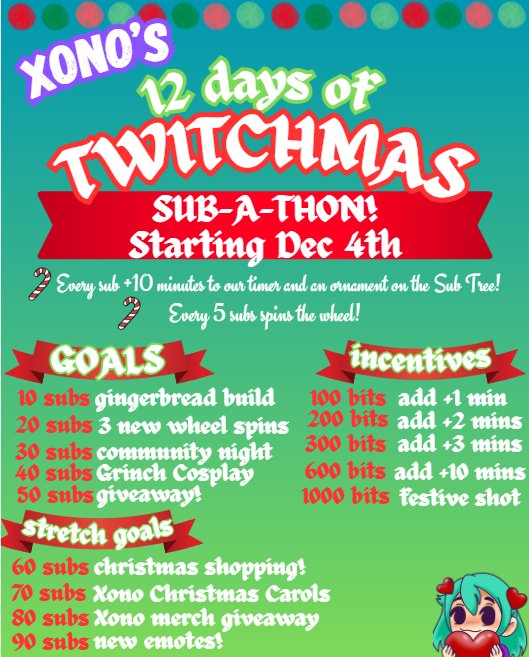 TTV.Xonoxide tweet media