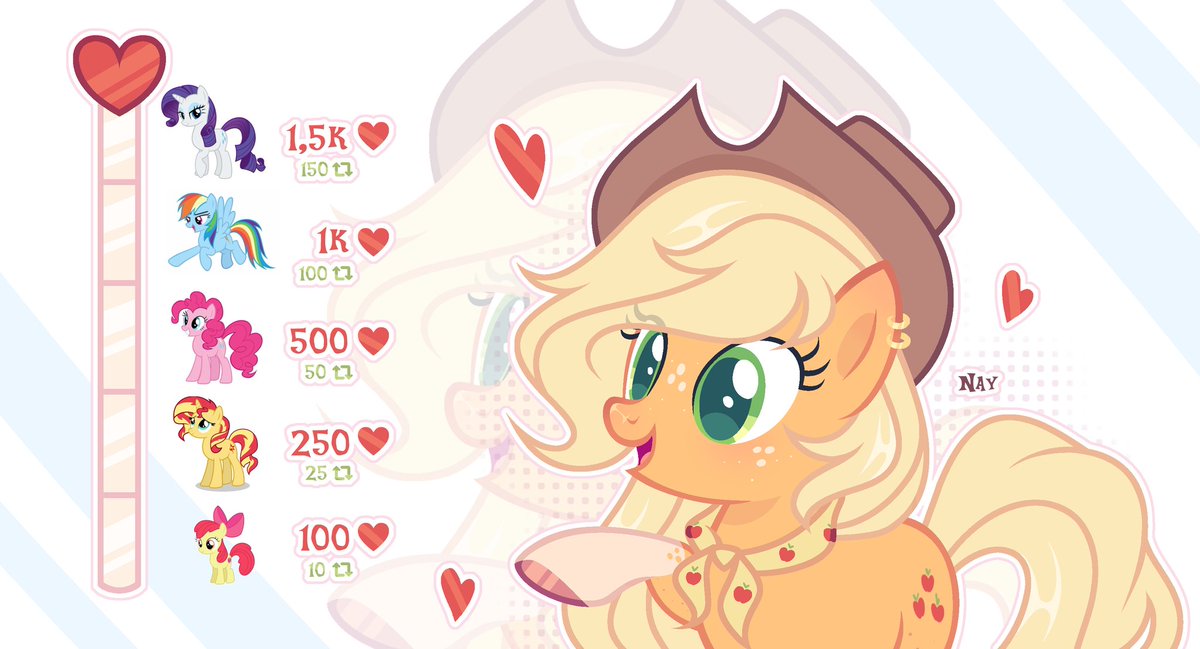 nay_kater's tweet photo. Applejack kiss meter 💋
#AppleJack https://t.co/N8o5TYm3Kl