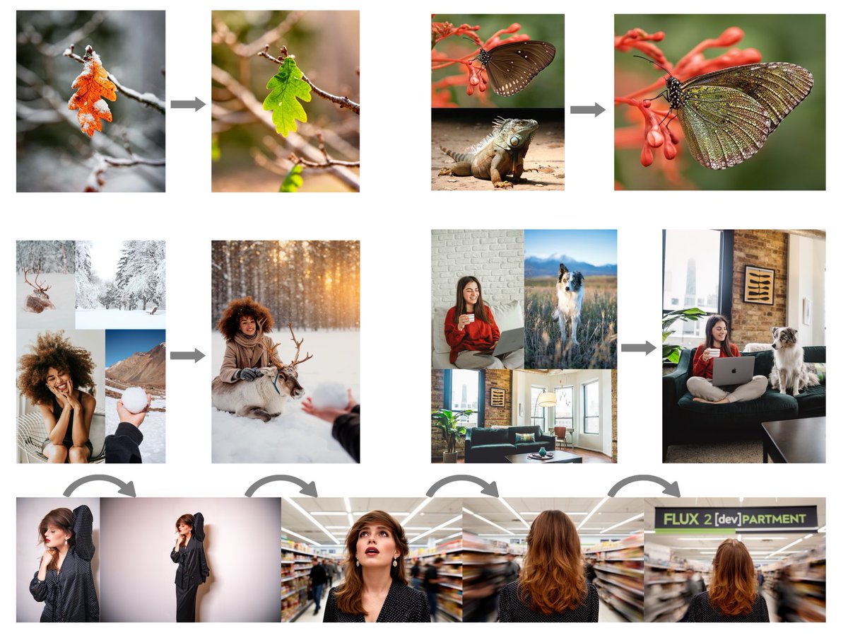 huggingface's tweet image. Flux.1-dev has been the second most liked model on Hugging Face just after Deepseek R1 so super excited to see the release of Flux.2-dev by @bfl_ml today!

Download the weights or try the model (thanks to @fal) on @huggingface: huggingface.co/black-forest-l…
Read the blogpost:…