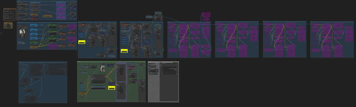 nakamako0317's tweet image. #comfyui は大人のレゴ。

動画延長×ｎ＋ループ
参考になれば🥰

PNG拡大できます🔍