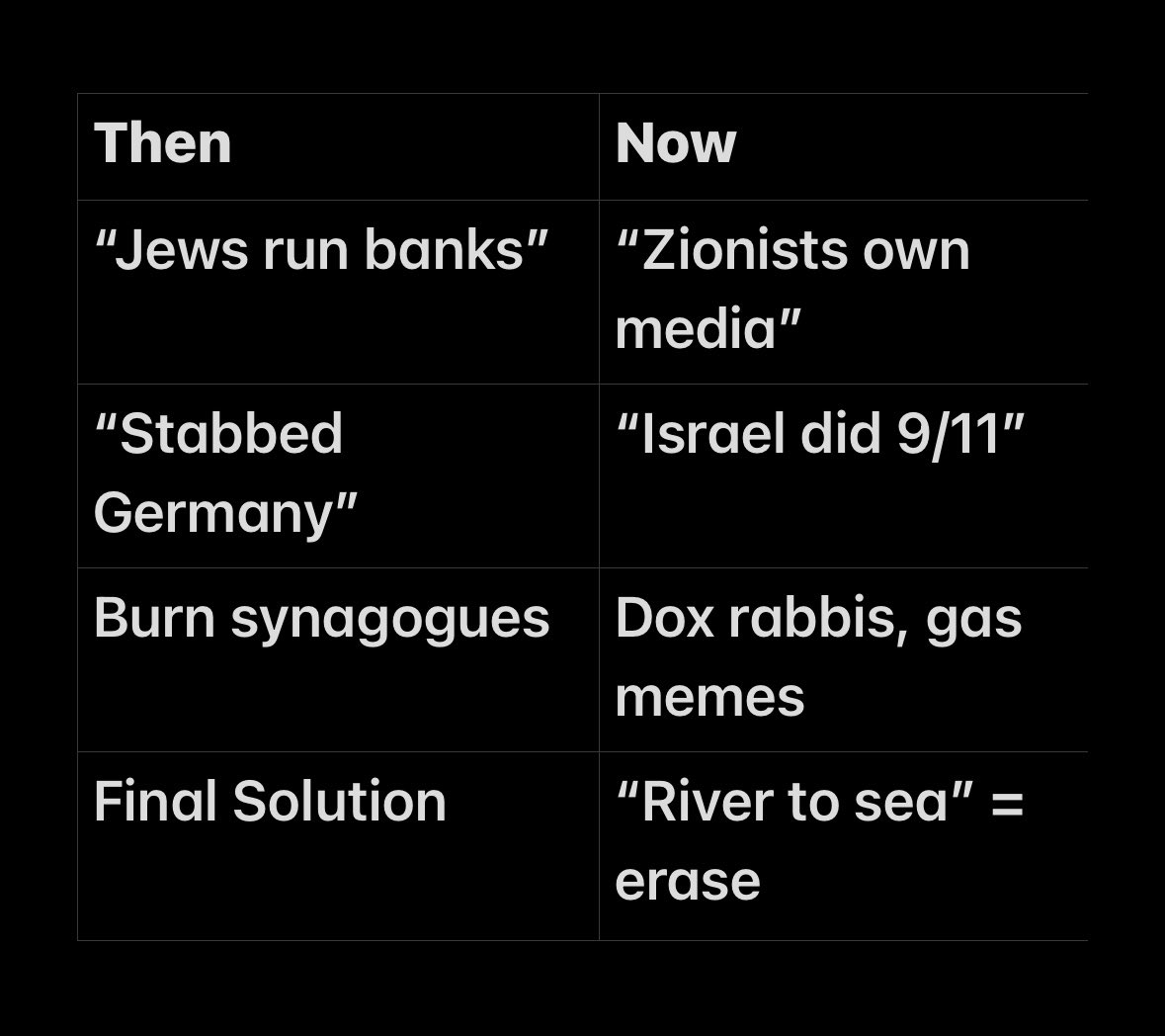 Reverend Jordan Wells tweet media