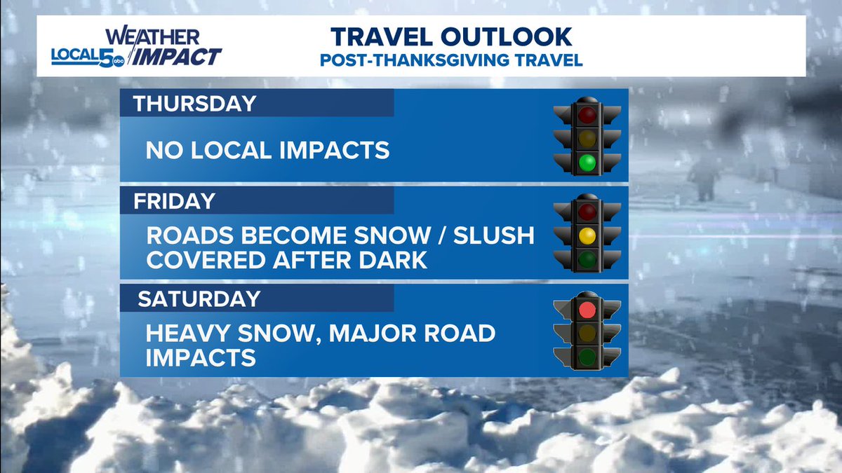 ChrisKuball's tweet image. Travel leading up to Thanksgiving Day looks fine in central Iowa.  Look for snow to begin to arrive, especially after dark on Friday with the heaviest and highest impacts on Saturday.  Possible high end amounts looming for central Iowa.  #IAWX