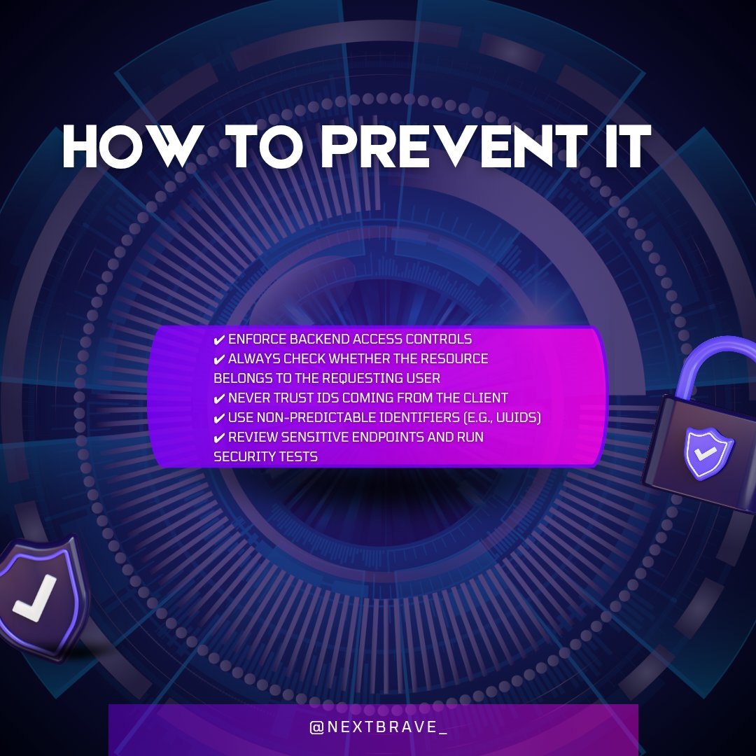 nextbrave_'s tweet image. 🔐 IDOR (Insecure Direct Object Reference)

One of the most overlooked, yet incredibly impactful,web vulnerabilities.
A small parameter change can become a big security hole. 👀

#CyberSecurity #WebSecurity #IDOR #AppSec #InfoSec #BugBounty #CyberAwareness #SecurityTips #Devops