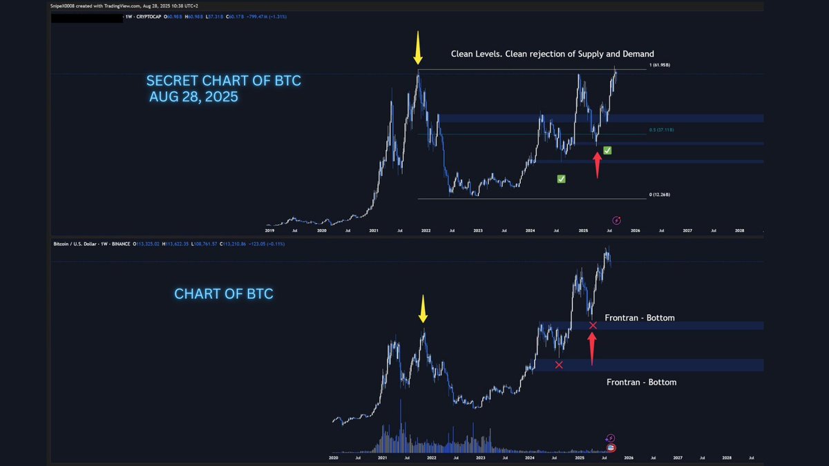 Composite Operator tweet media