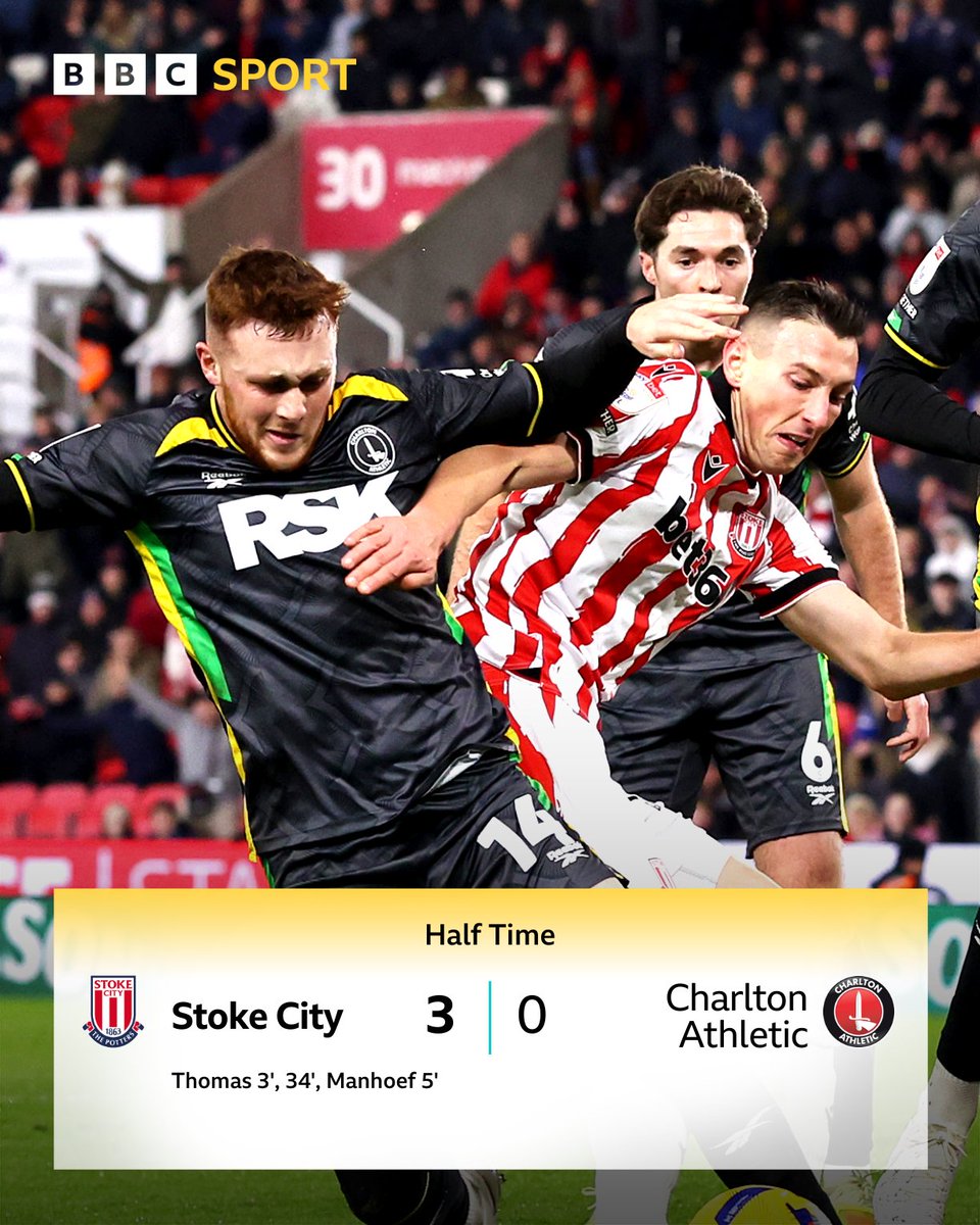 BBCLondonSport's tweet image. A challenging second half coming up for the Addicks 😖

#BBCFootball #CAFC