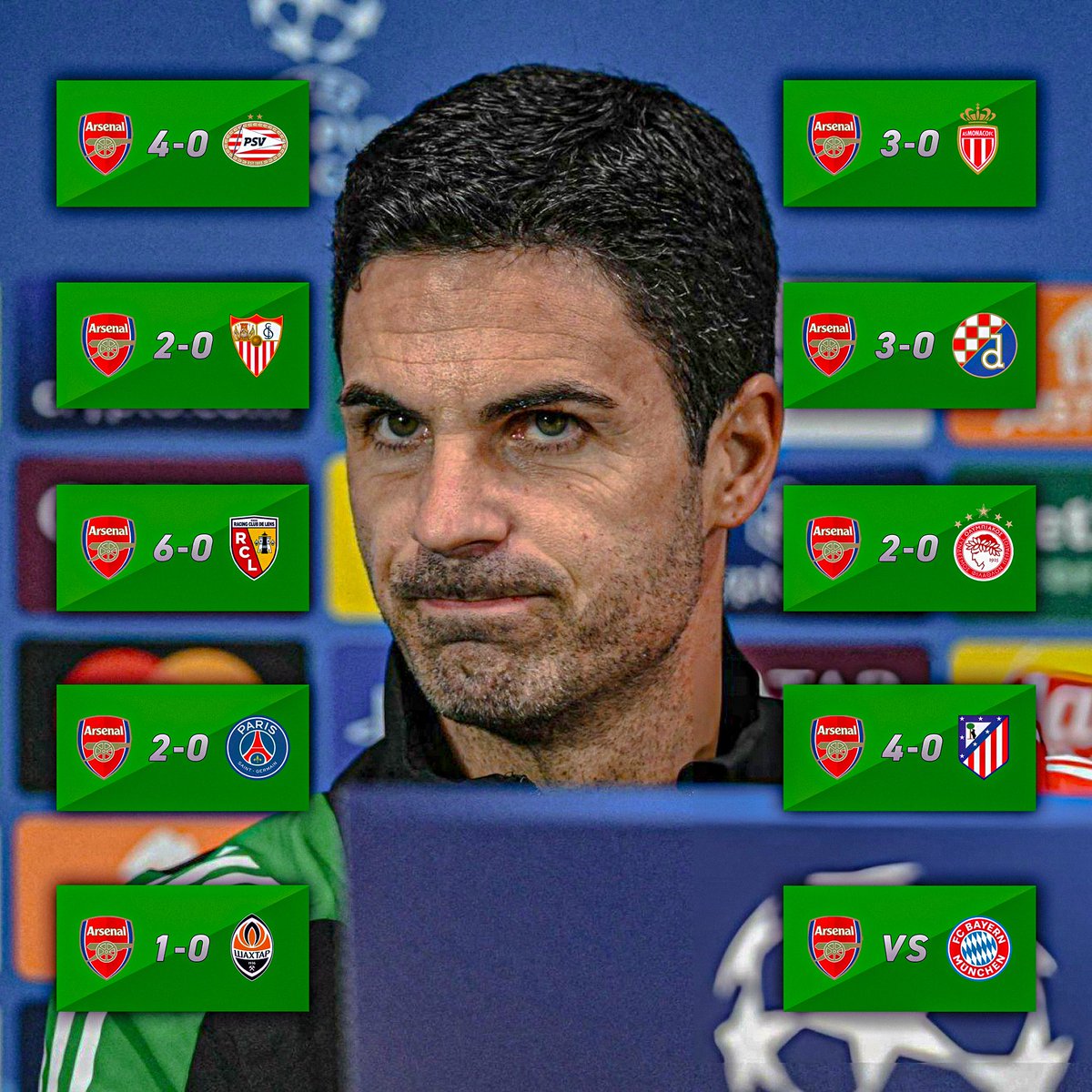 now_arsenaI's tweet image. Since Arsenal returned to the Champions League in 2023, they have won every single group stage match at the Emirates Stadium without conceding a single goal.

Mikel Arteta’s side have the chance to make it ten in a row tomorrow night against Bayern Munich.