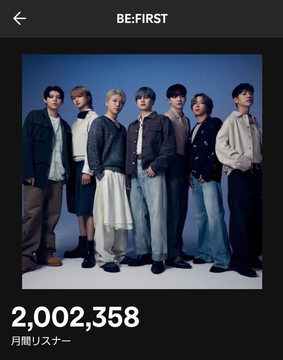 ASuv9gSPjISVyhj's tweet image. BE:FIRST Spotify 月間リスナー
   ＼＼ ✨200万人突破 ✨／／

おめでとうございます🎉🎊💐🙌😭
　
#BEFIRST
#Spotify_BEFIRST

open.spotify.com/artist/4wCW8kZ…