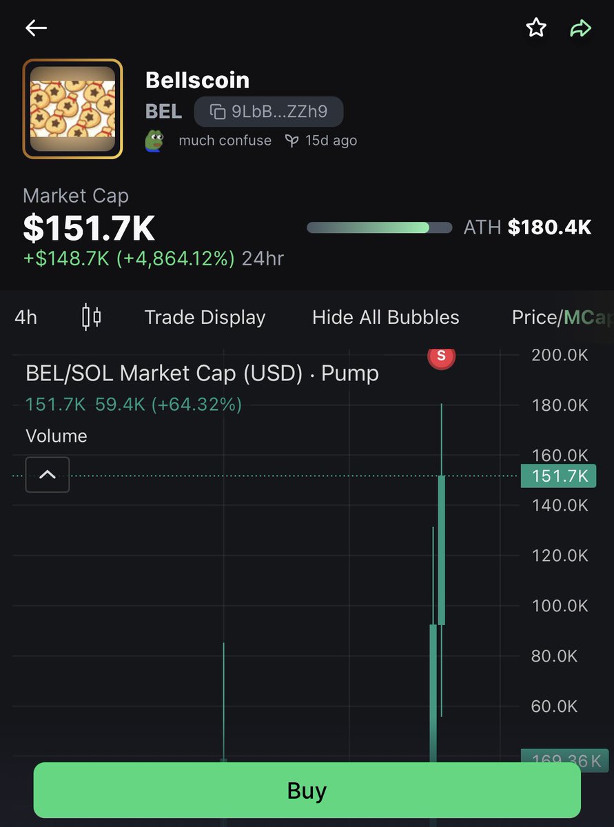 SAME NAME, SAME OWNER (much confuse)

BOTH FEES ARE SENT DIRECTLY TO <a href="/BillyM2k/">Shibetoshi Nakamoto</a> 

ANYWAY THANKS FOR THE REACT EARLIER <a href="/BillyM2k/">Shibetoshi Nakamoto</a> ❤️