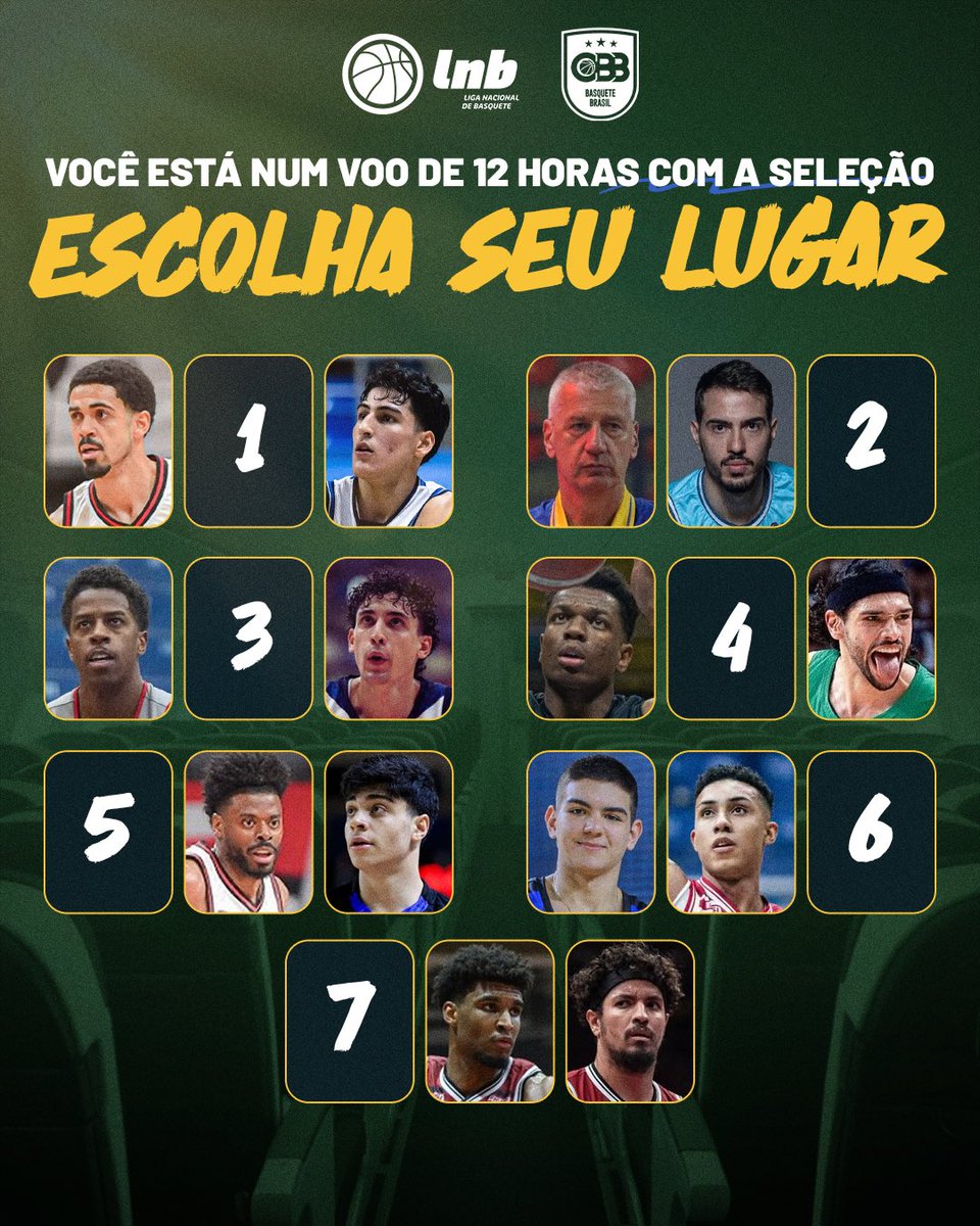 A Seleção está rumo ao Chile e o nosso voo tem um assento reservado pra você. 🇧🇷
E aí, torcedor: onde você senta nessa viagem? 👀

Anota ai na sua agenda para não perder esse primeiro confronto válido pela primeira fase das Eliminatórias da Copa do Mundo! 💪
🏀 Chile x Brasil 
📅
