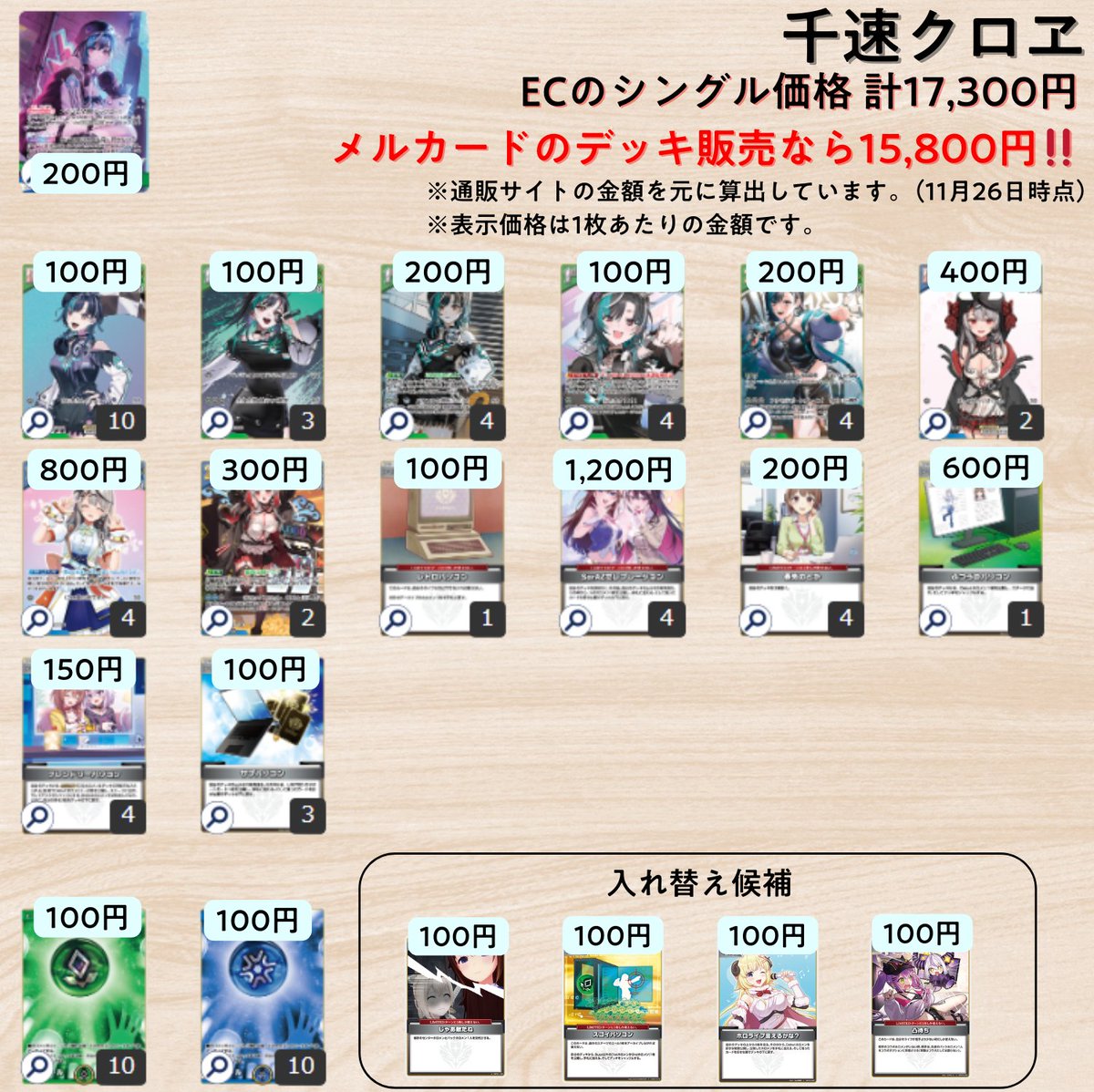 ホロカ デッキ価格調査 先日発売されたスタートデッキの改造案の一つ