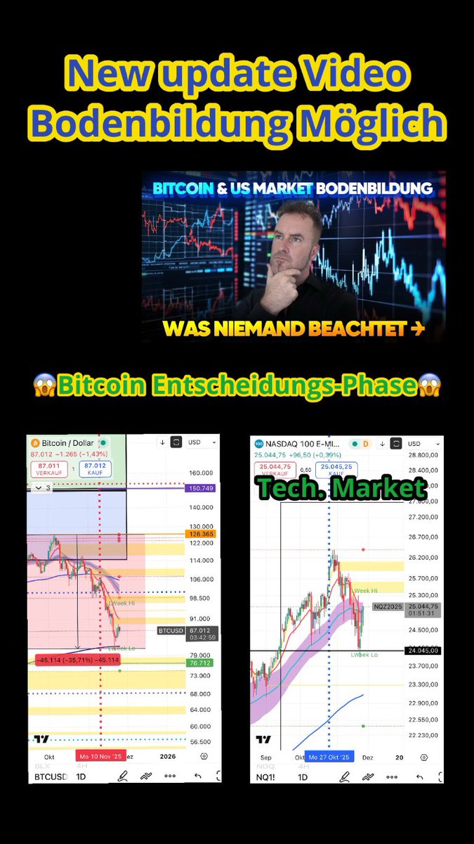 Bitcoin Bodenbildung &amp; Die Grosse Gefahr😱 was niemand beachtet! (Marktanalyse 2025) 

📊 Themen im Short Video:

✅ Wichtige NEWS über Bitcoin Bodenbildung  &amp; Warum ! 

✅Wie sich der Trend von US Market &amp; auf Bitcoin auswirken kann

✅#Crash oder neuer #Bullrun?

Jetzt wird es