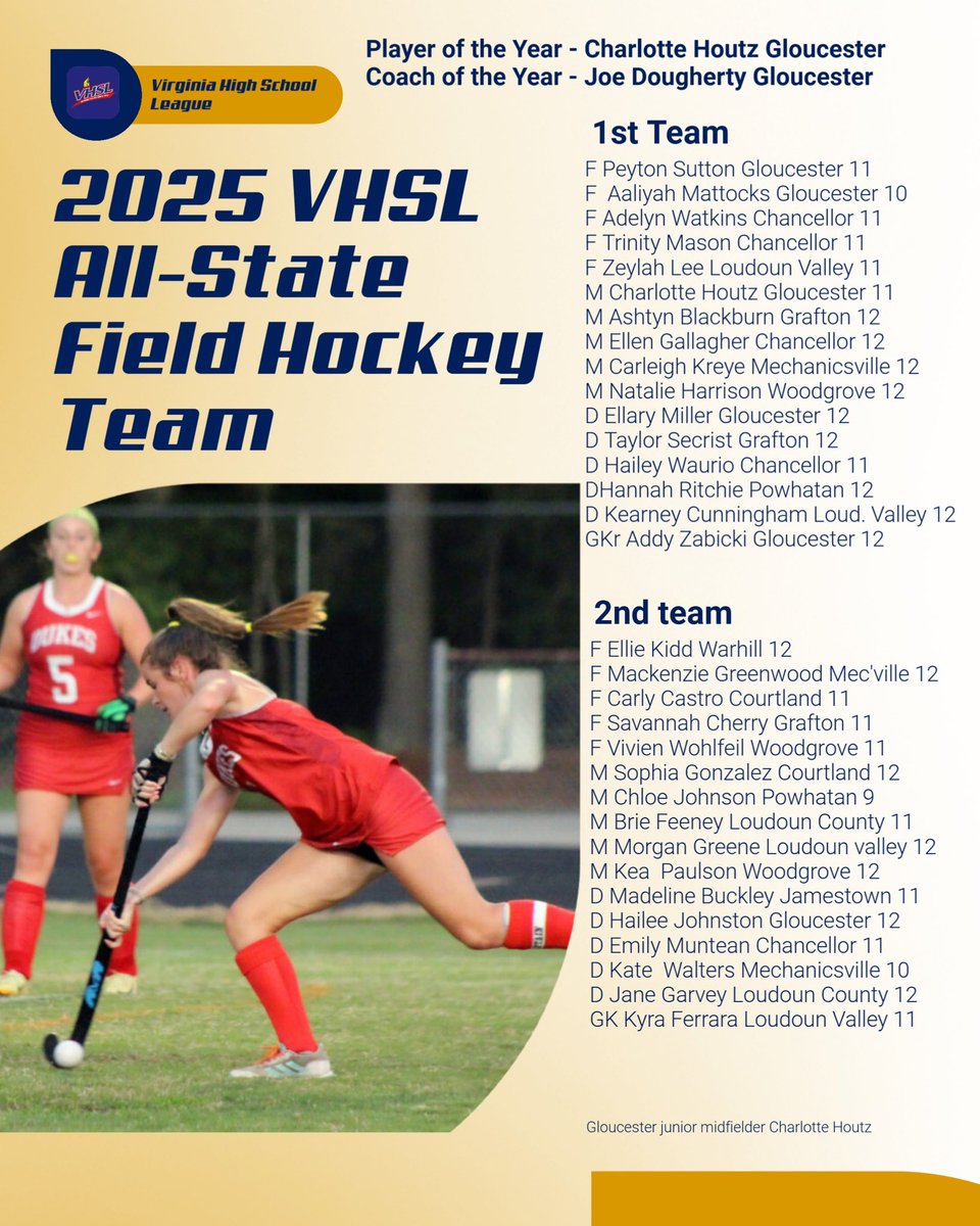 WHS Athletics tweet media