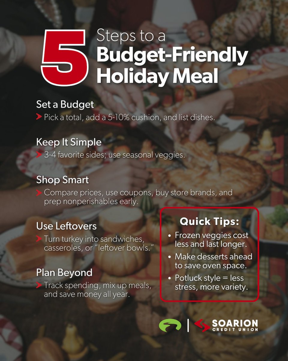 SoarionCU's tweet photo. Thanksgiving on a budget? Totally doable. With a little planning, you can serve up a delicious holiday meal and keep your wallet happy. From smart shopping tips to stretching leftovers, this guide has you covered for Thanksgiving and beyond. Link in bio
Info provided by GreenPath https://t.co/9viAgtUhW9
