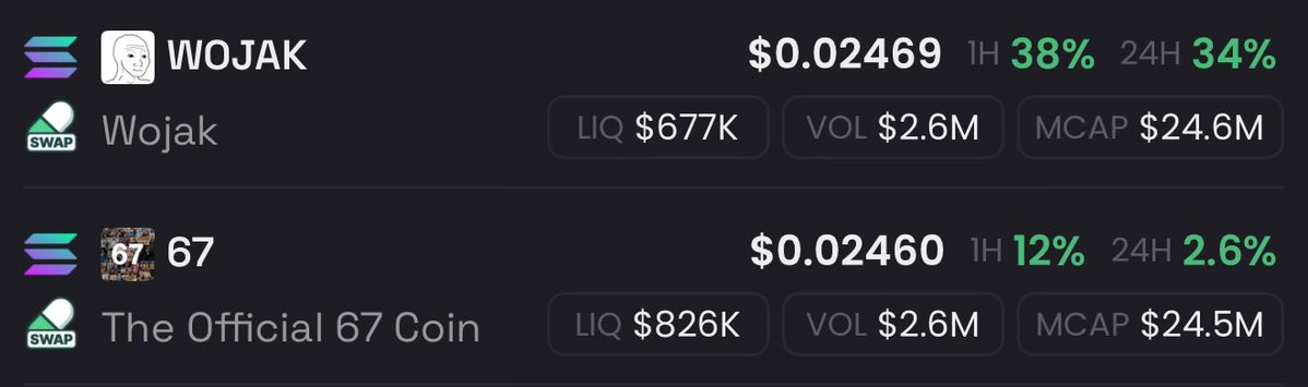 lethal_affu's tweet image. Who’s going to speedrun at 50 first?