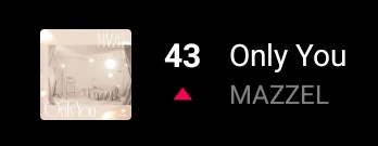 pali3pali3's tweet image. ありゃ全部入ってるの凄いけど！割れてるね💚先行を伸ばしたいから今一度確認しよっと🎶