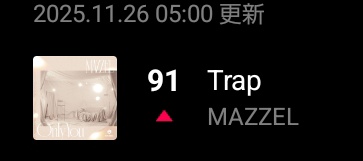 pali3pali3's tweet image. ありゃ全部入ってるの凄いけど！割れてるね💚先行を伸ばしたいから今一度確認しよっと🎶