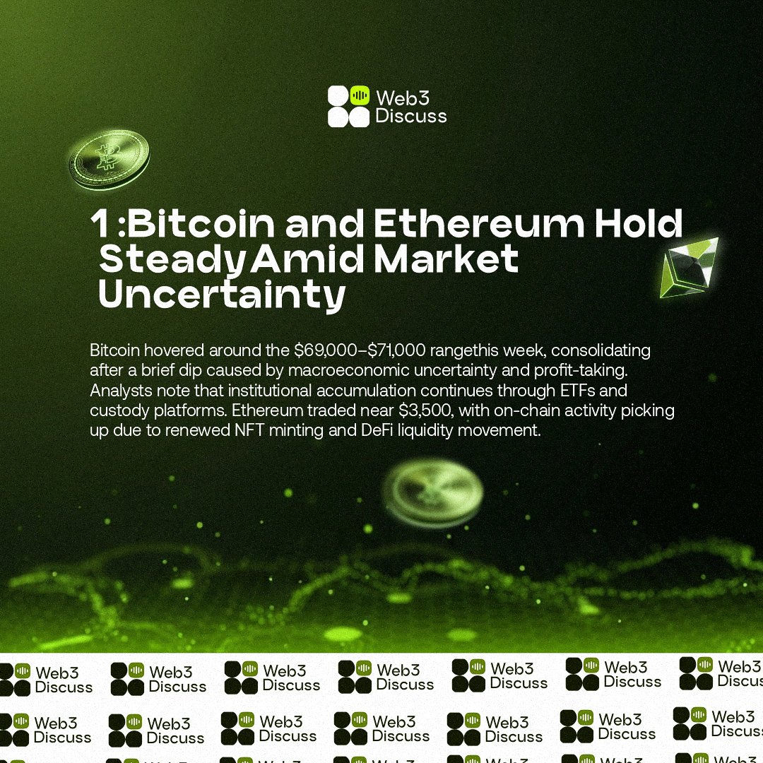 Web3Discuss's tweet image. Spaces Weekly Rewind: Must-Know Highlights 

Stay tuned....