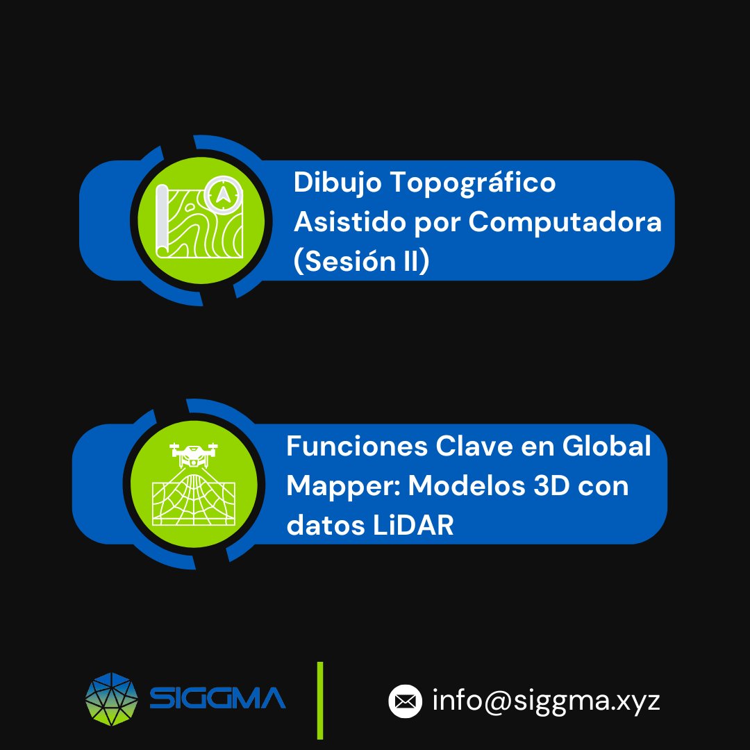 Si eres miembro recuerda que en nuestro canal de Youtube te ofrecemos el beneficio de cursos a través del enlace en tu correo.

Si no puedes acceder por medio del enlace, escríbenos a info@siggma.xyz