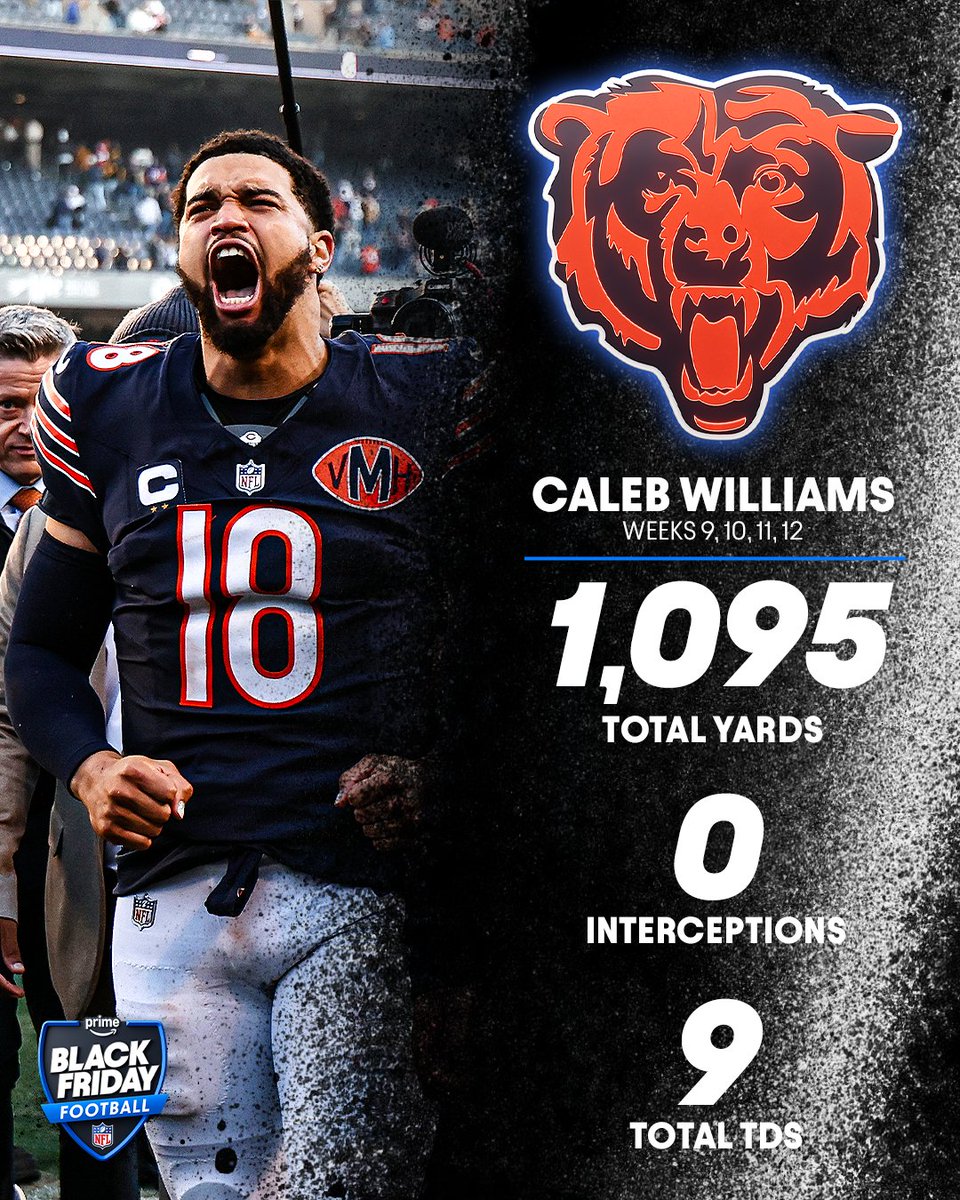 NFLonPrime's tweet image. More like Caleb WINliams 💪